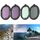 JSR Round Housing 4 in 1 UV + CPL + ND4 + ND8 Lens Filter per GoPro HERO8 Black