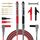 Kit sonda sostituibile per test penna multimetro ad alta precisione (BC0006011900) Kit sonda sostituibile per test penna multimetro ad alta precisione (BC0006011900)