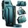 Per Google Pixel 9a CaseMe C36 Porta carte con cerniera Portafoglio RFID Antifurto Custodia in pelle per telefono (verde) Per Google Pixel 9a CaseMe C36 Porta carte con cerniera Portafoglio RFID Antifurto Custodia in pelle per telefono (verde)