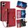 Per Redmi Turbo 4 Custodia in pelle con cerniera (rosso)