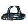 WUBEN H1 ha guidato il faro ricaricabile USB USB esterno forte