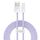 BASEUS CALD000505 serie dinamica 2.4A USB a 8 pin Cavo di ricarica rapido per ricarica veloce, lunghezza del cavo: 2m (viola) BASEUS CALD000505 serie dinamica 2.4A USB a 8 pin Cavo di ricarica rapido per ricarica veloce, lunghezza del cavo: 2m (viola)