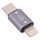 USB-C / Type-C maschio a 8 pin Carica maschile + trasmissione dati + adattatore OTG USB-C / Type-C maschio a 8 pin Carica maschile + trasmissione dati + adattatore OTG
