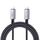 Cavo video da 40 Gbps 8K USB-C/Type-C a USB-C/Type-C compatibile con USB 4, lunghezza: 1 m (nero) Cavo video da 40 Gbps 8K USB-C/Type-C a USB-C/Type-C compatibile con USB 4, lunghezza: 1 m (nero)
