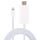 Cavo adattatore EP-808-H da 8 pin a HDMI, lunghezza: 2 m