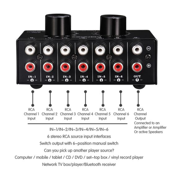 Selettore Audio 6 Ingressi 1 Uscita con Controllo Volume SYA005796 6922769240931