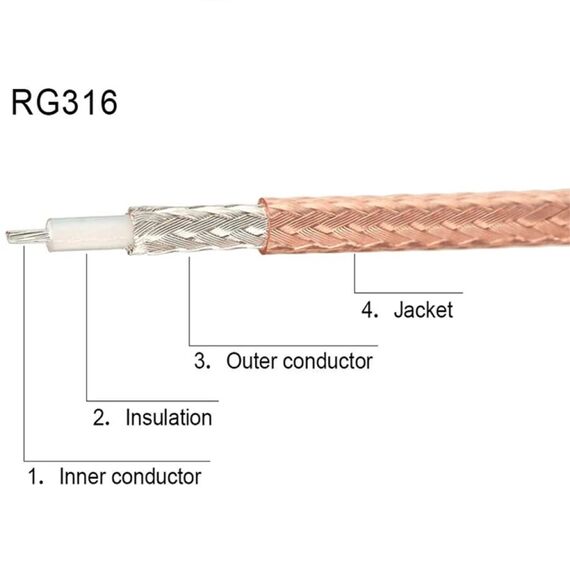 Cavo Adattatore SMA Femmina a Fakra D Femmina – RG316 50 Ohm 20 cm EDA003568601D 6922665505288