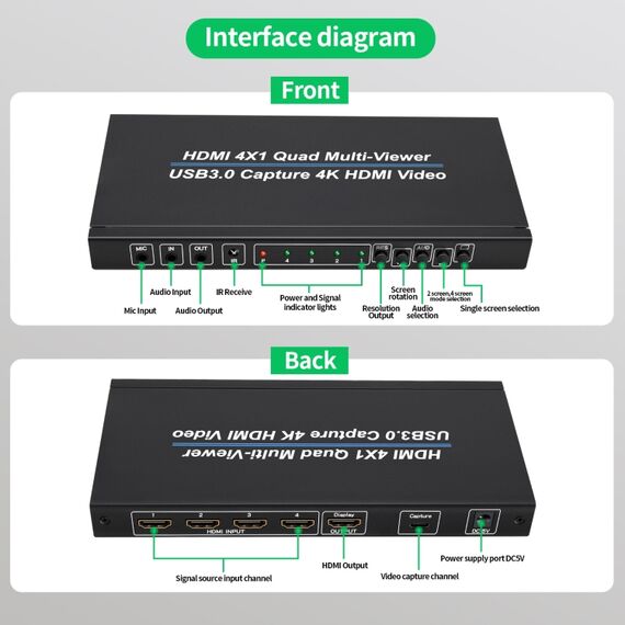 Splitter HDMI NK-941S 4K HDMI 4x1 + acquisizione video USB 3.0 EDA006245501A 6922802897951Splitter HDMI NK-941S 4K HDMI 4x1 + acquisizione video USB 3.0 EDA006245501A 6922802897951