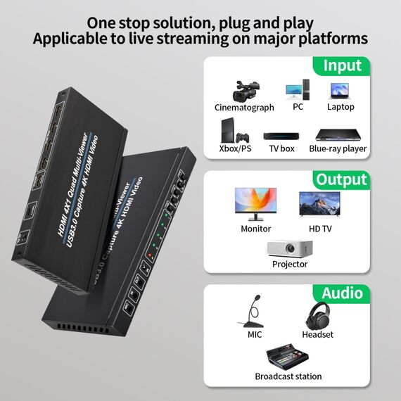 Splitter HDMI NK-941S 4K HDMI 4x1 + acquisizione video USB 3.0 EDA006245501A 6922802897951Splitter HDMI NK-941S 4K HDMI 4x1 + acquisizione video USB 3.0 EDA006245501A 6922802897951