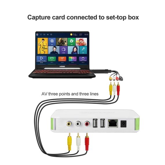 DVD Maker USB 2.0 per acquisizione video EasyCAP, editing e supporto MPEG-1/2 S-TT-0050A 6922561312573