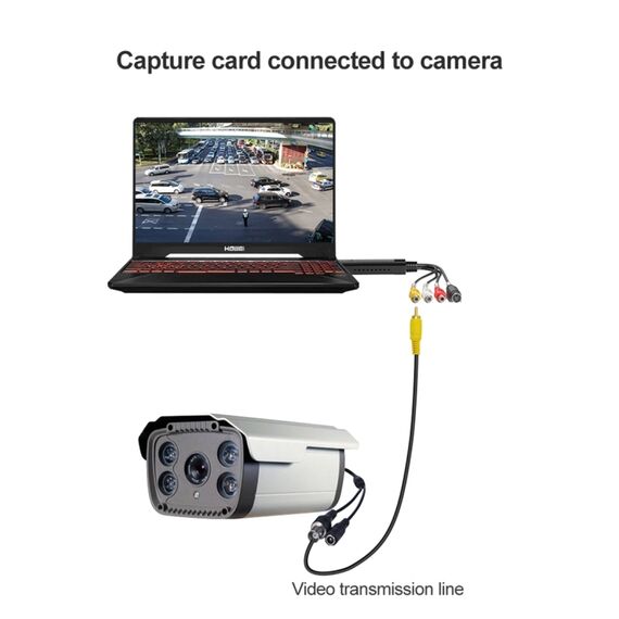DVD Maker USB 2.0 per acquisizione video EasyCAP, editing e supporto MPEG-1/2 S-TT-0050A 6922561312573