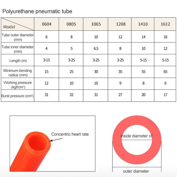 Compressore LAIZE Tubo a molla in PU flessibile ad aria con connettore, specifica: 12x8 mm, 6 m