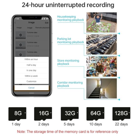 La doppia fotocamera WiFi QX95 da 6 MP supporta l'interfono vocale bidirezionale e il riconoscimento AI (spina AU)