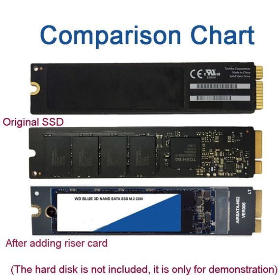 Adattatore M.2 NGFF SATA a SSD MacBook Air 2012 A1465/A1466 (Tipo Lungo) TBD0603741201