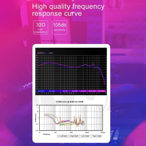 Auricolare wireless OY713 BT5.0 con microfono per musica e call center SYA0022385