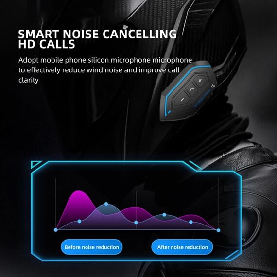 Auricolare bluetooth X6 impermeabile stereo vivavoce per casco moto soft line TBD0604213001B