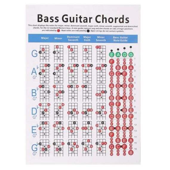 Copper Paper Guitar Chord Fingering Exercise Chart(Small)