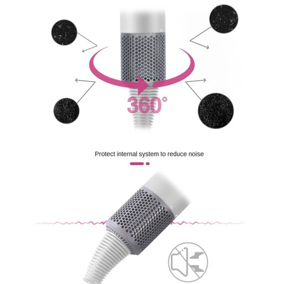 Copertura esterna filtro antipolvere 2 pezzi per asciugacapelli Dyson HD01/HD03/HD08 grigio TBD0602714801A 6922878063986