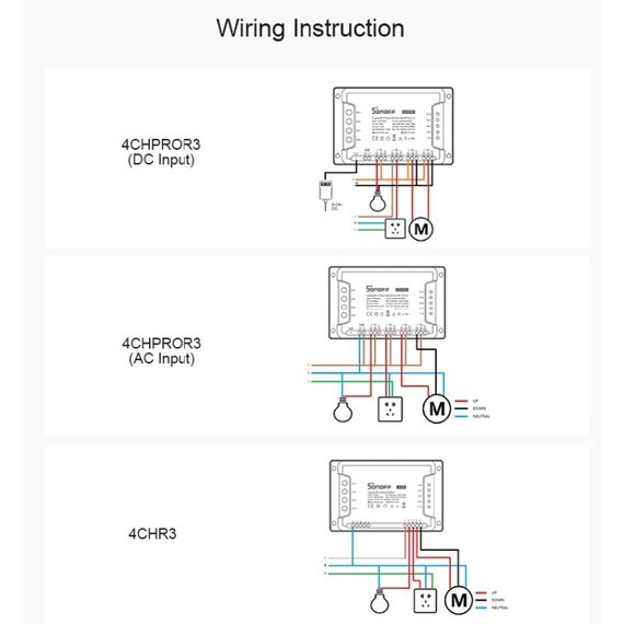 Interruttore Sonoff per smart home del telefono cellulare controller a quattro vie EDA009378 6922775916419