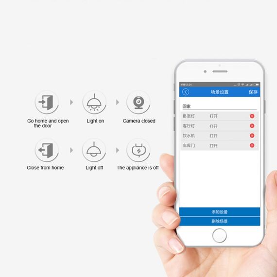 Sonoff 433MHz WiFi smart remote control timer, interruttore per smart home supporta iOS/Android LED3516 6922882936304