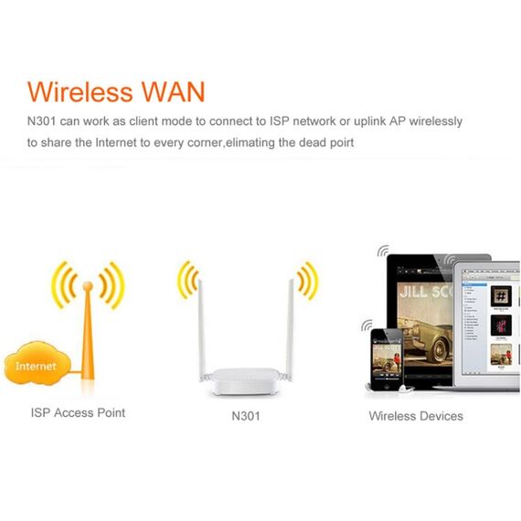 Router Tenda N301 Wireless N300 di facile installazione Velocità fino a 300 Mbps S-PCD-4105 6922830038814