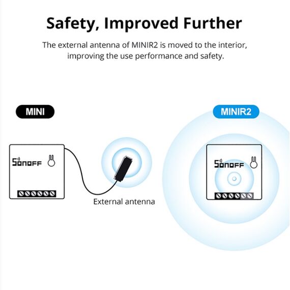 Interruttore intelligente WIFI Sonoff a doppio controllo TBD05575794 6922225488398