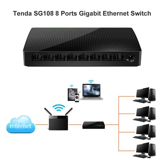 Switch di rete Tenda SG108 desktop 100/1000M Switch Gigabit da tavolo a 8 TBD0603983701A 6922538848790