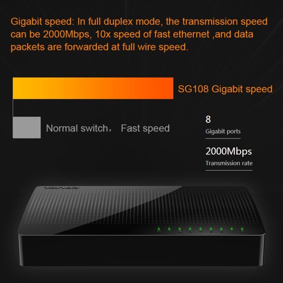 Switch di rete Tenda SG108 desktop 100/1000M Switch Gigabit da tavolo a 8 TBD0603983701A 6922538848790