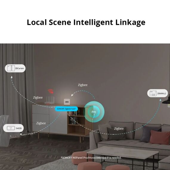 SONOFF SNZB 06P Sensore di Presenza Smart Zigbee 3.0 con Rilevamento Movimento e Luce Ambientale TBD06049015