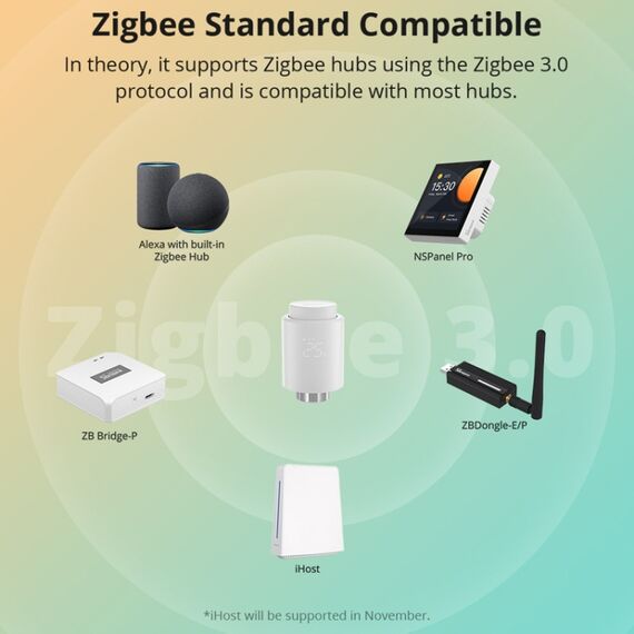 SONOFF TRVZB Testa Termostatica Smart Zigbee 3.0 per Radiatori TBD06049042