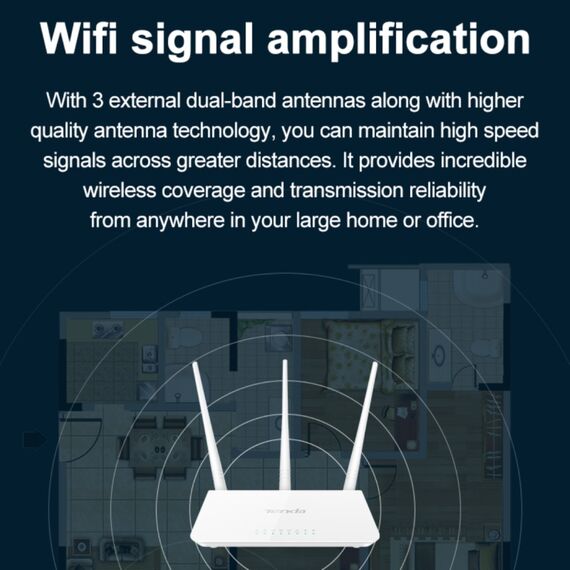 Router WiFi Tenda F3 Wireless 2.4GHz 300Mbps con antenne esterne 3 * 5dBi (bianco) WR0052W 6922260859348