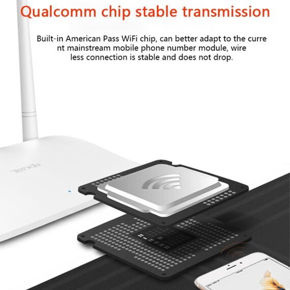 Router wireless N300 Tenda F6 300Mbps 4 antenne esterne 5dBi WR2594 6922543413380