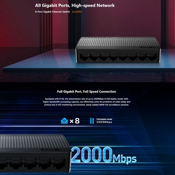 Switch Ethernet Tenda SG108M 8 porte Gigabit ad alta velocità 1000Mbps PC2596 6922123833973