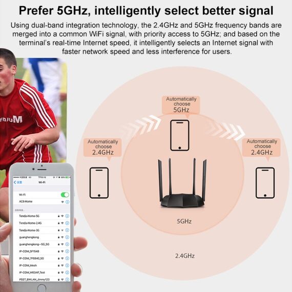 Router wireless con porta Gigabit dual-band Tenda AC8 AC1200 da 2,4/5 GHz PC2575 6922065046875