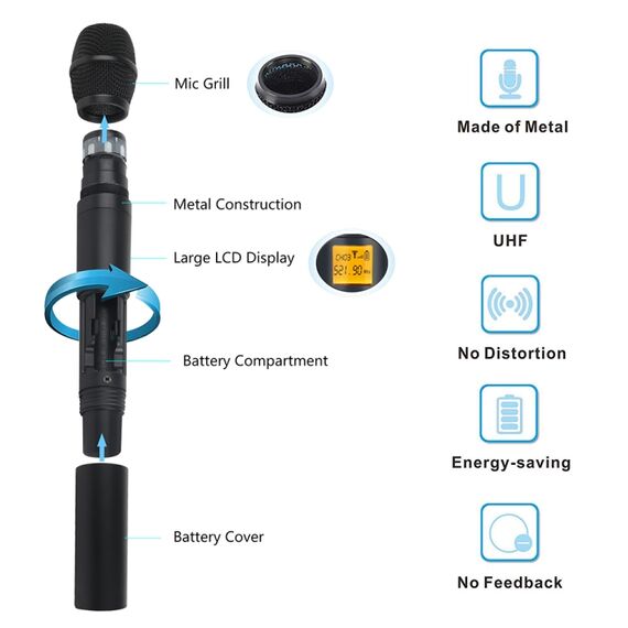 XTUGA A400-HB – Sistema Microfonico Wireless UHF a 4 Canali con 2 Palmari e 2 Cuffia EDA005201901B 6922357434909
