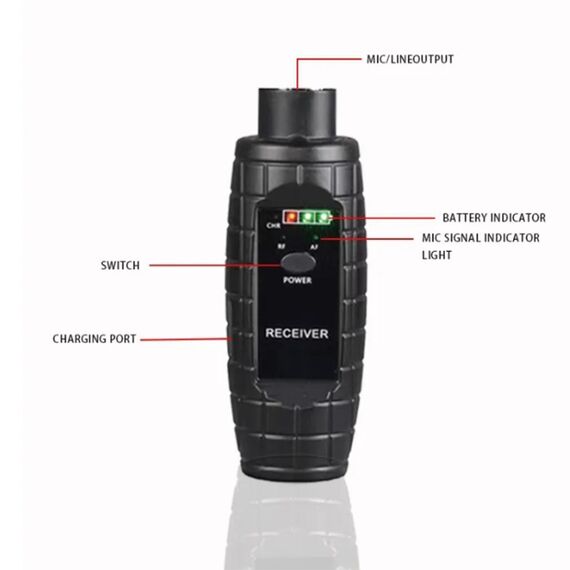 XTUGA U-95 – Sistema Wireless UHF XLR per Microfoni Dinamici e Chitarra (Trasmettitore + Ricevitore) EDA005205101 6922916307765