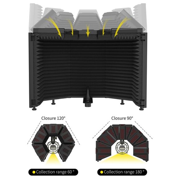 XTUGA BURNER Pro – Schermo di Isolamento per Microfono a 5 Pannelli MCP0394 6922350806603