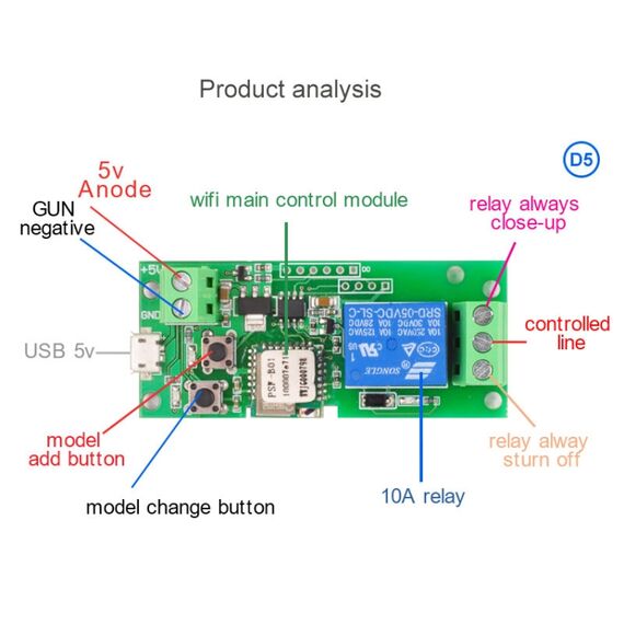 Modulo Relè WiFi 5V–12V Controllo Remoto tramite App Sonoff TBD0603421902