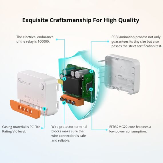 SONOFF ZBMINI L2 Sonoff Mini R3 Zigbee Interruttore Intelligente da Incasso TBD06048990