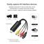 DVD Maker USB 2.0 per acquisizione video EasyCAP, editing e supporto MPEG-1/2 S-TT-0050A 6922561312573