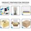 Schermo lcd con touch di ricambio per HOTWAV T5 Max EDA004945505