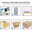 Cover posteriore batteria originale di ricambio per Motorola One Zoom / One Pro grigio SPS3889HL