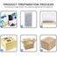 Cover posteriore batteria di ricambio per ZTE Blade A52 grigio SPS6856HL 6922195216223