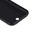 Cover posteriore in plastica per batteria in tinta unita per Nokia 225 (nero) SP1047BL 6922569504444