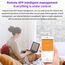 Router APP Tenda AC23 AC2100M WiFi IPV6 wireless PC2627 6922025019307