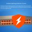 Switch Gigabit Ethernet Tenda TEG1024D 24 porte con protezione fulmini 6KV PC2625 6922402433313