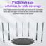 Router APP Tenda AC23 AC2100M WiFi IPV6 wireless PC2627 6922025019307